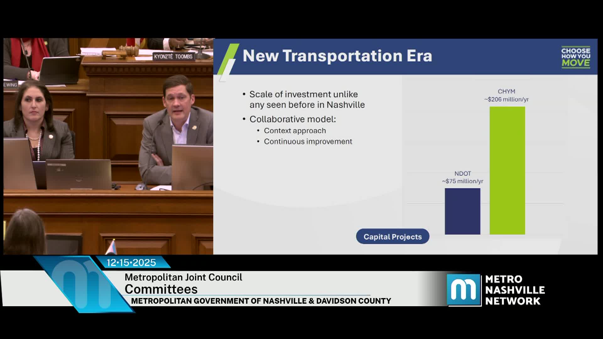 Thumbnail image for Metropolitan Joint Council Committees December 15, 2025