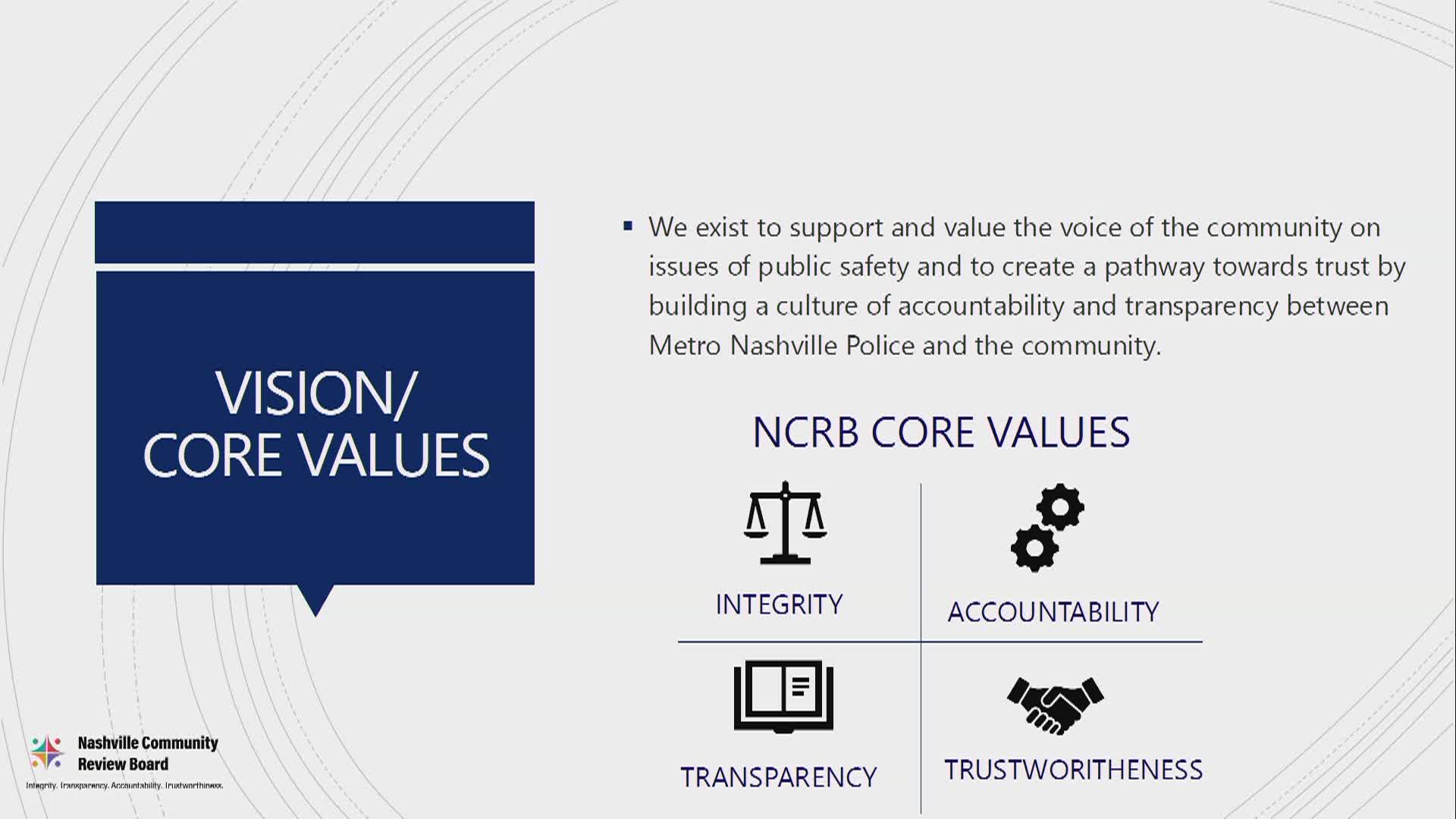 Thumbnail image for Metropolitan Council Committee: Public Health and Safety December 16, 2025